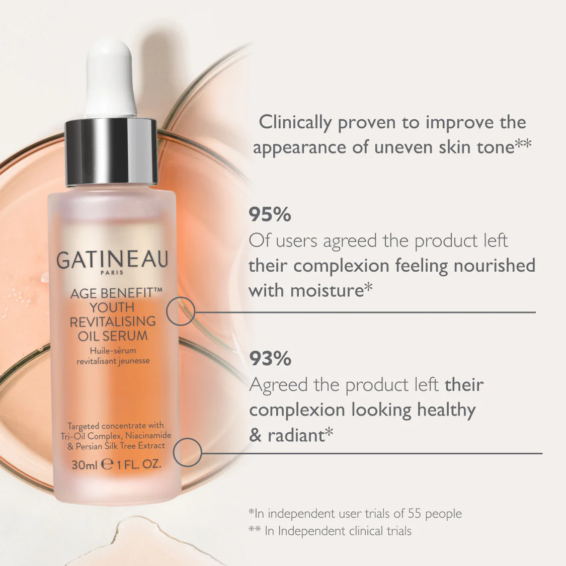 Age Benefit™ Cream & Oil-Serum Duo - Image 3