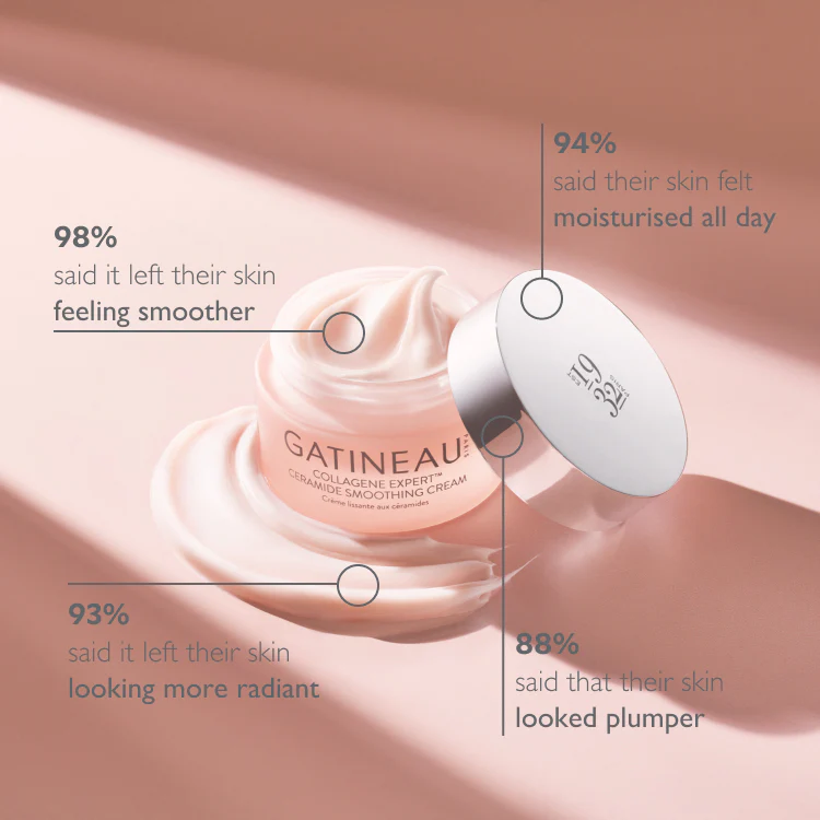 Collagene Expert™ Ceramide Smoothing Cream - Image 3