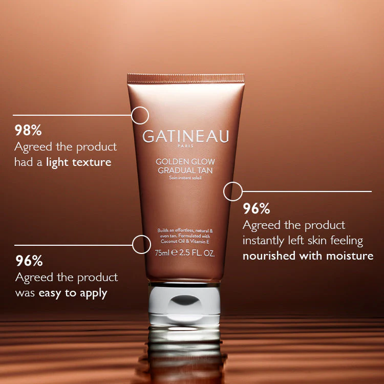 Golden Glow Gradual Tan - Image 7